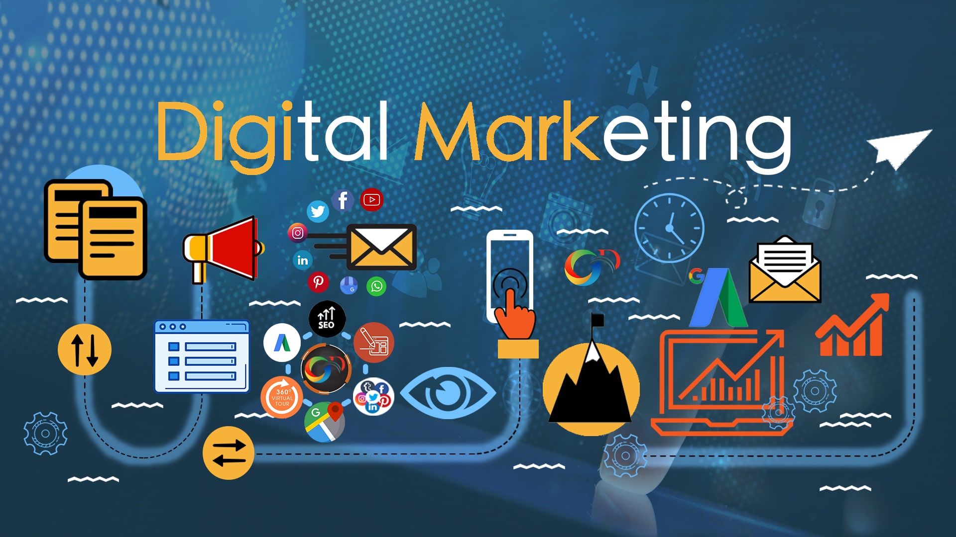 What is Digital Marketing, Types And How To Benefit, 2024
